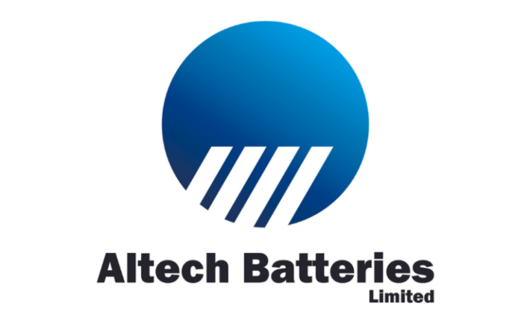  Altech Batteries Ltd$6M Placement to Advance Battery Projects